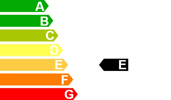 CO₂-Effizienzklasse B: Farbbalken A–G (grün bis rot) mit Markierung bei E